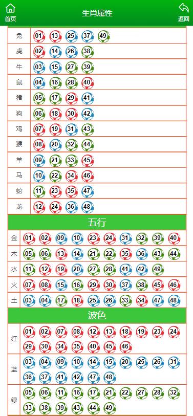 澳门一码精准预测，揭秘347期生肖与运势之谜最准一肖一码一孑一特一中