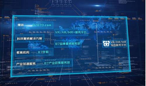符卿书 第5页