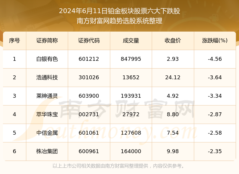 2024香港历史开奖结果2024第六期开奖号码