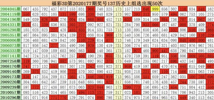 福彩3D开机号试机号和开奖号的探索之旅，三十期深度解析福彩3d开机号试机号开奖号三十期双色球byb