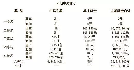 本港台六现场开奖结果—揭秘彩票背后的故事本港台六现场开奖结果查询
