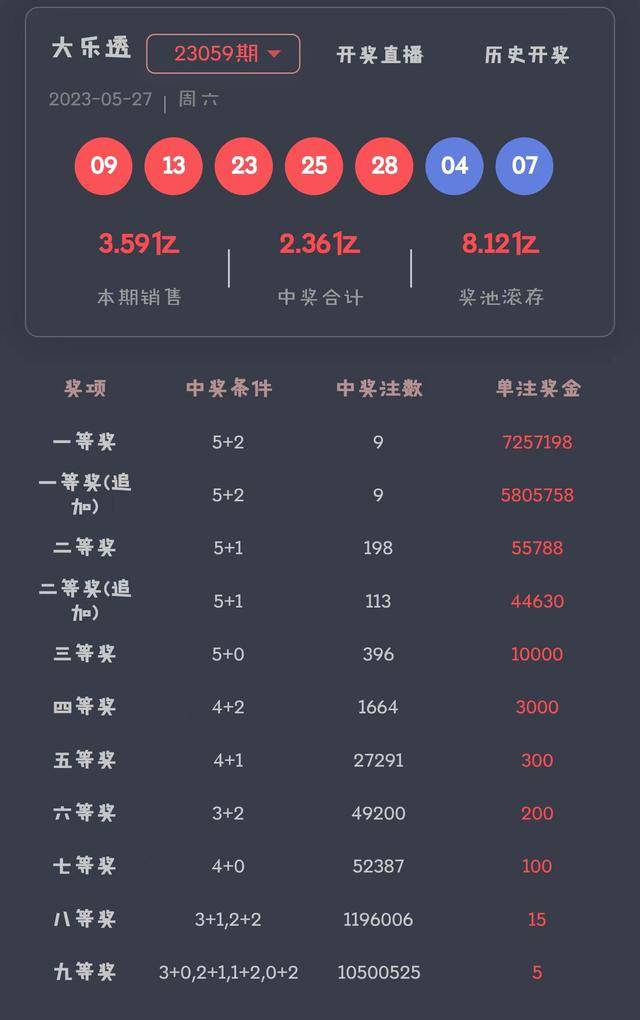 六开彩开奖结果，探索与解析六开彩开奖结果软件下载