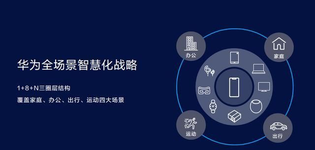 探索管家婆20XX年精准资料大全—引领新时代的商业智慧之选