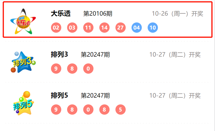 澳门六开彩开奖近15期结果查询表及其背后的故事2025澳门开奖结果查询