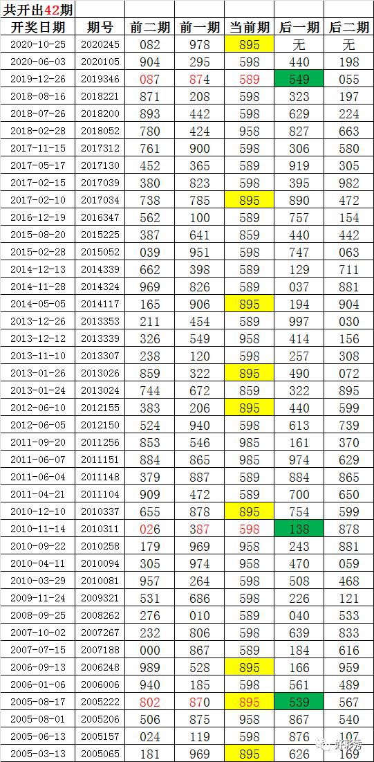 二四六天天好彩每期文字賧料—彩票背后的故事与启示