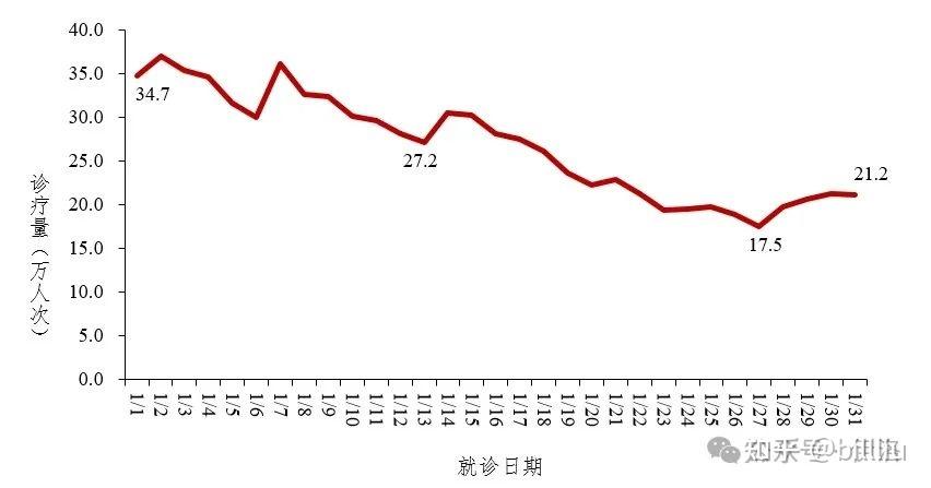 新澳门彩历史开奖记录走势图，探索与解析2024年新澳门彩历史开奖记录走势图