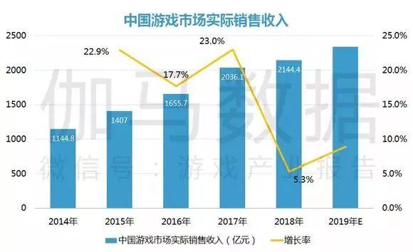 澳门六开奖结果及未来展望，探索20年至未来的数据记录与趋势分析今晚澳门六给彩开奖号码是多少