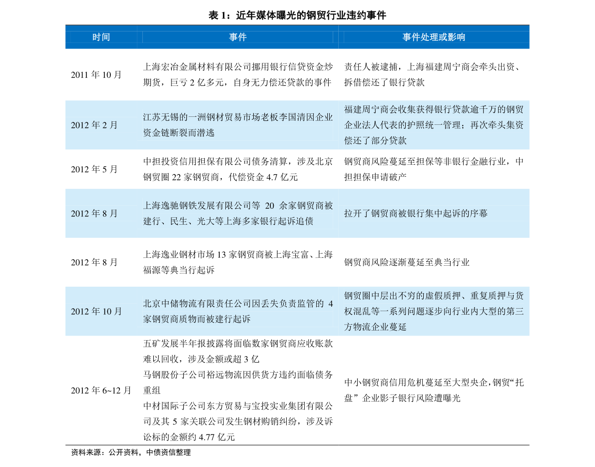 揭秘新奥历史开奖记录—探寻未来的幸运之门（以20年为背景）2024新奥历史开奖记录68期