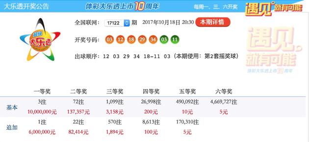 香港今晚的开奖号码预测与解读香港今天晚上开什么号码2024年的