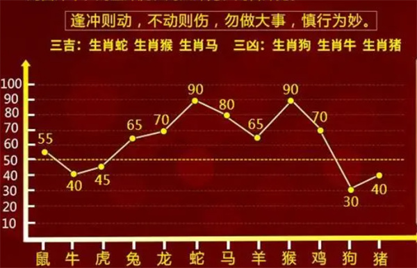 澳门一肖精准预测，揭秘10码准确安的秘密澳门一肖一码100准确安牛马配