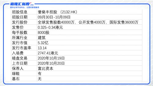 揭秘香港历史开奖号码记录—回顾与探索的旅程（XXXX年）2023香港历史开奖号码记录v