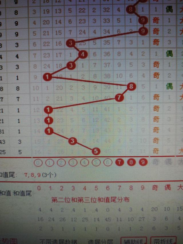 蓝月亮四肖八码精选资料，揭秘与探索蓝月亮四肖八码精选资料一首页