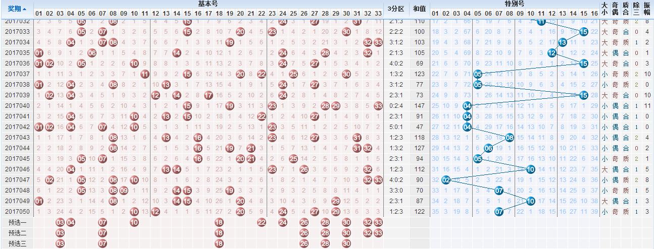 香港彩票市场的新动态，探索20年下半年的热门码数预测二0二一香港开码