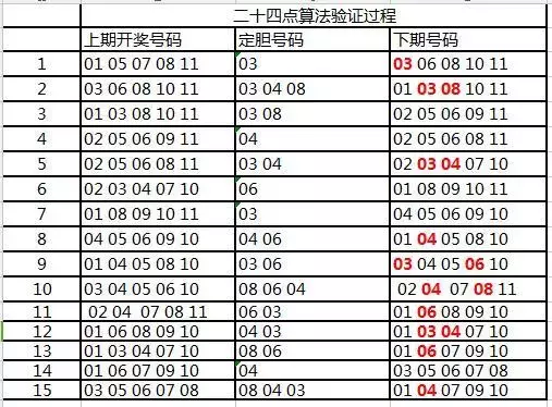 揭秘管家婆一肖必中，探寻彩票背后的秘密与策略