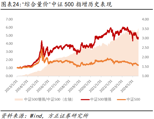 澳门六开奖结果203年最新分析，历史数据与未来预测的综合研究49图库