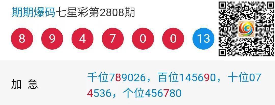 七星彩高手论坛，探索彩票世界的智慧与策略特区七星彩高手论坛
