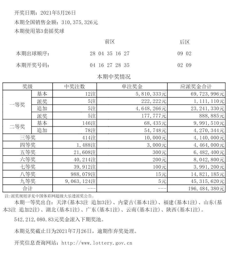 新奥特开奖结果及历史记录解析新奥特开奖结果及历史记录图片