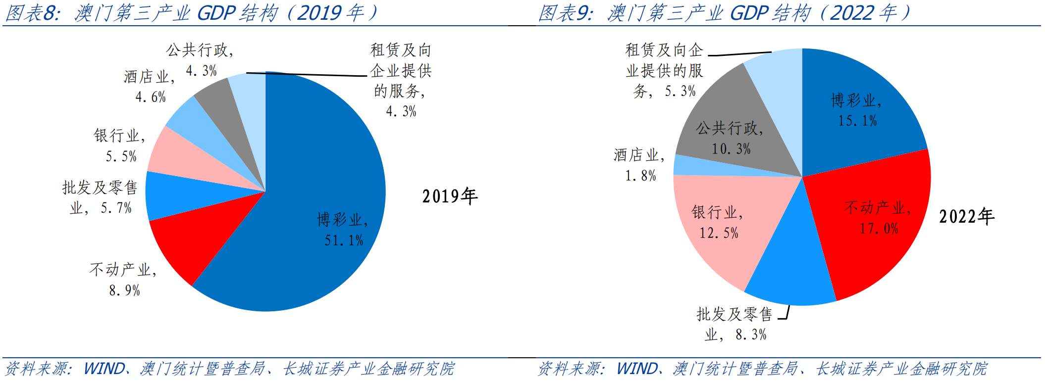澳门20年风云变幻，正版资料的深度解读2020年澳门正版资枓