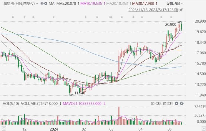 关于香港今晚特马开彩的探讨与预测2023香港今晚开特马+开奖结果课