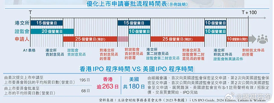香港的内部资料与公开资料的交织，探索、理解与发展香港内部资料和公开资料的区别是什么