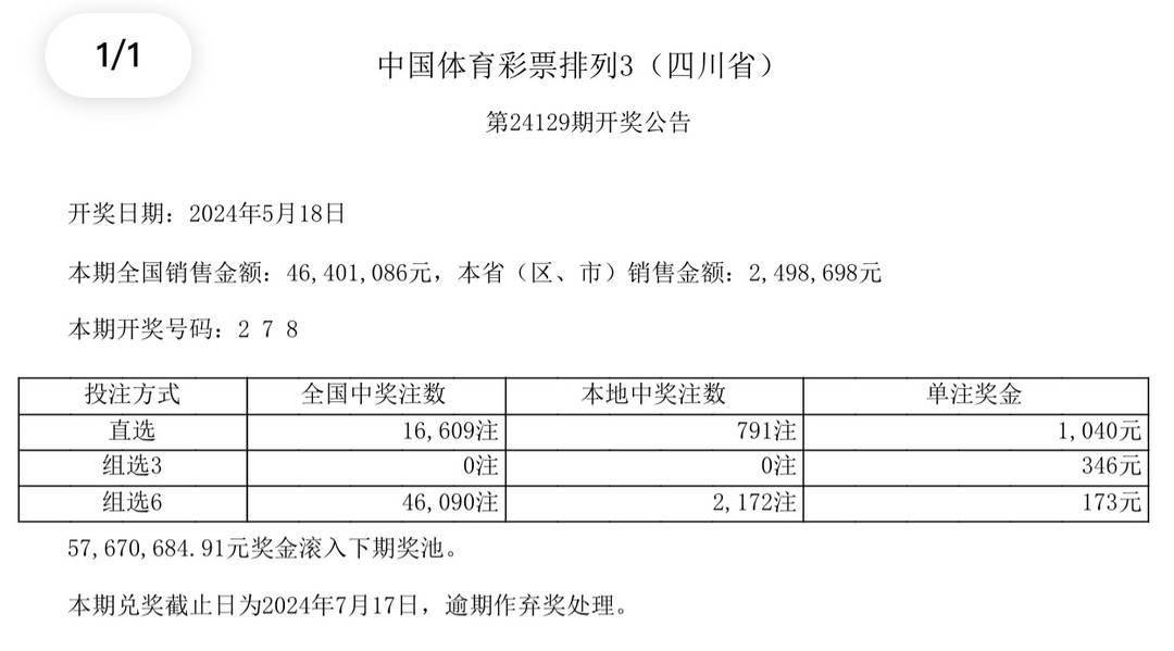 澳彩开奖查询，探索数字世界的秘密之旅—以4962９为中心的观察与体验49629澳彩开奖查询结果