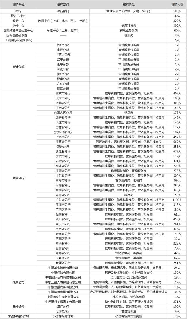 澳门20XX精准资料全年免费，探索与揭秘澳门2023精准资料全年免费澳门近15期开奖记录