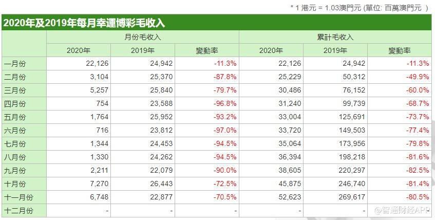 澳门今晚彩票开奖预测与解析，探索未来的幸运之门（20年经验分享）2023澳门今晚开什么烟花