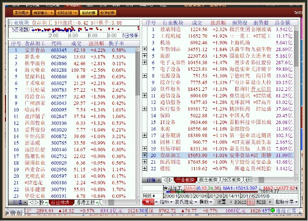 四柱预测图，解读命运之密码四柱预测图库自动更新