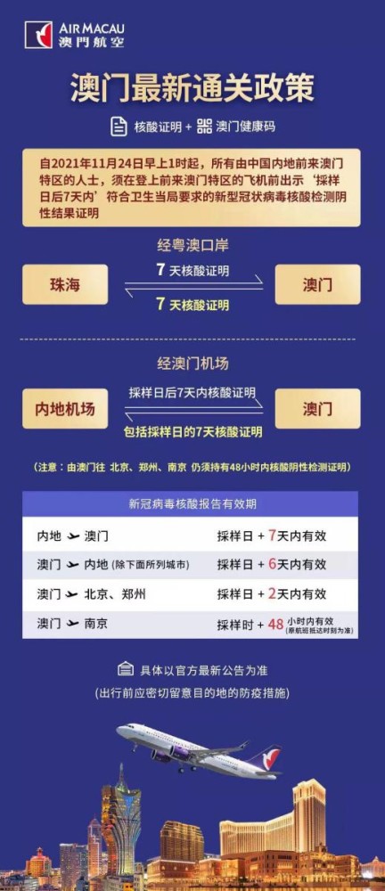澳门管家婆资料大全免费，探索20年精华展望未来的趋势