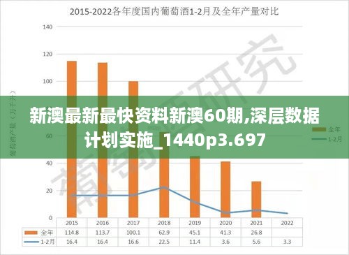 新奥六开彩资料探索之旅，20年展望与未来趋势预测新澳今天最新开奖资料