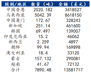 香港47七七七彩票开奖记录，探索与解析香港4777777开奖记录的历史分析