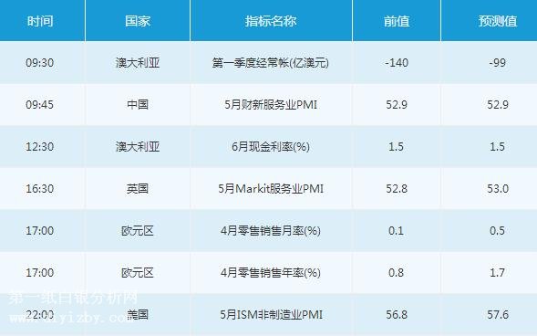 新澳今晚上9点30开奖结果是什么呢视频