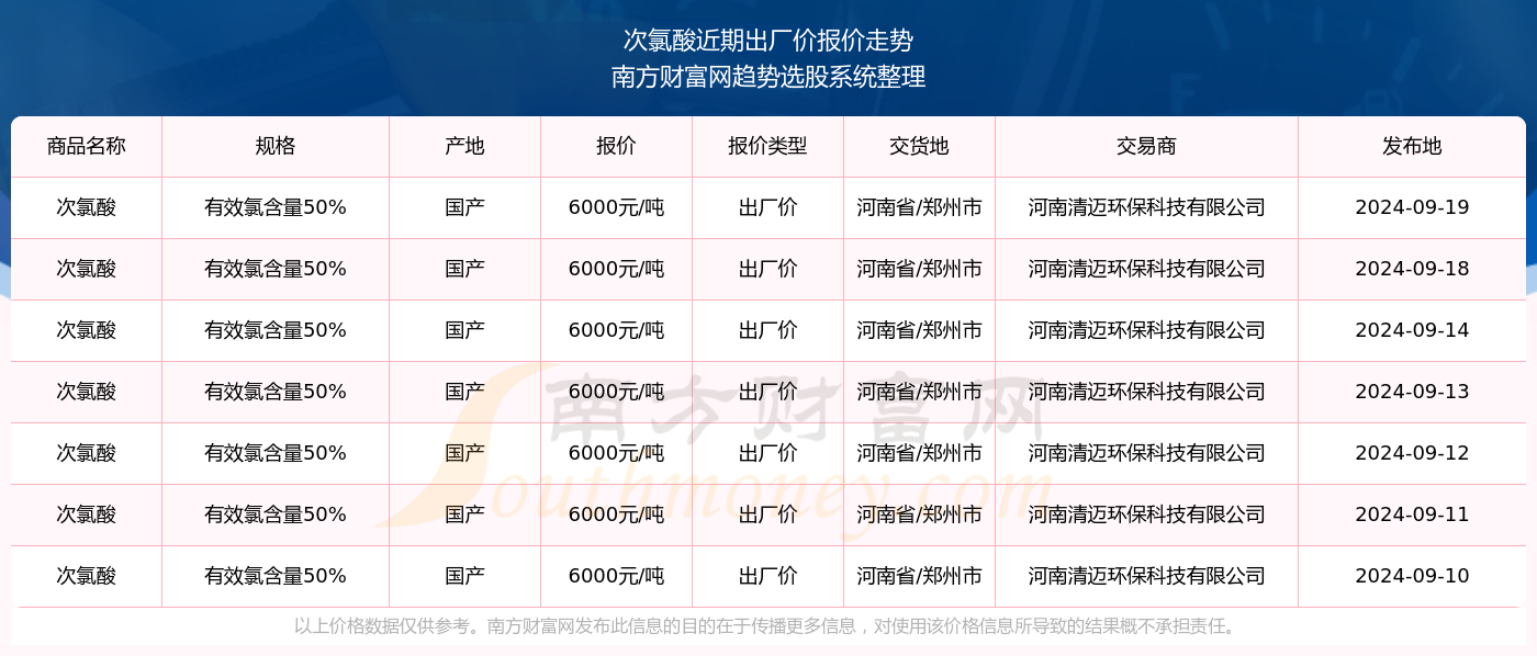 2024澳门六今晚开奖结果是多少294