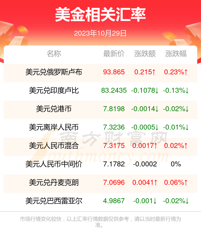 新澳开奖结果资料查询第29期详解新澳开奖结果资料查询29期开奖号码是多少啊