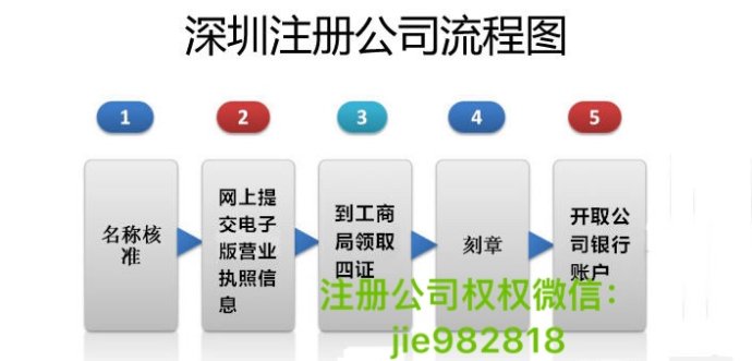 新澳门内部资料精准大全详解新澳门精准免费大全