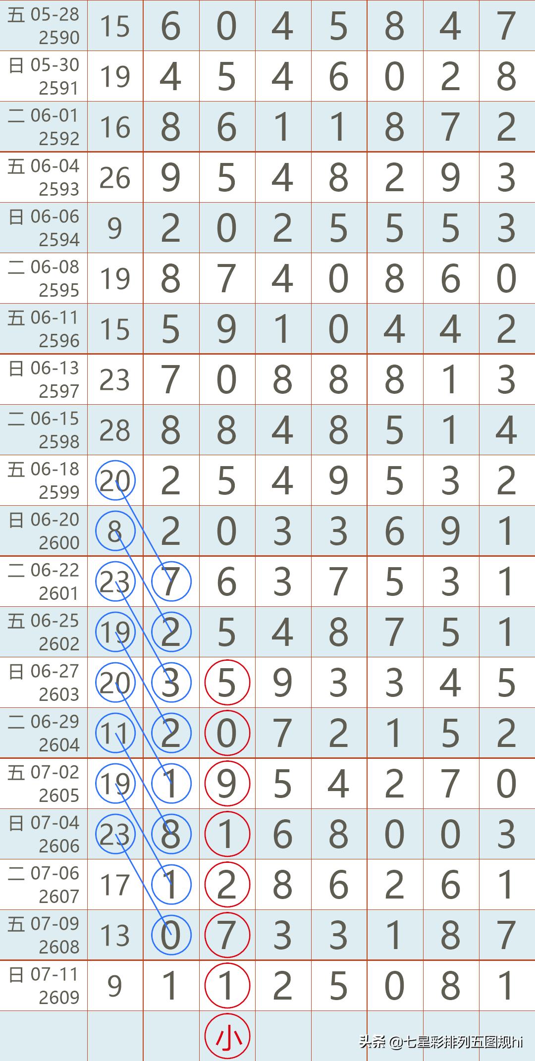 揭秘香港彩票开奖结果记录—以XXXX年为例的独特观察2021香港开奖记录结果l