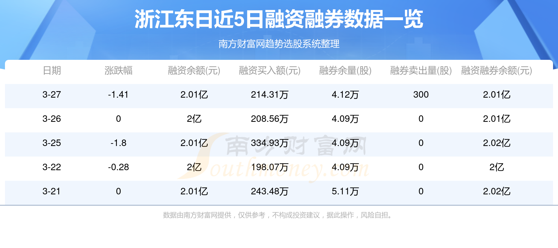 新澳开奖结果资料查询第29期详解新澳开奖结果资料查询29期开奖号码