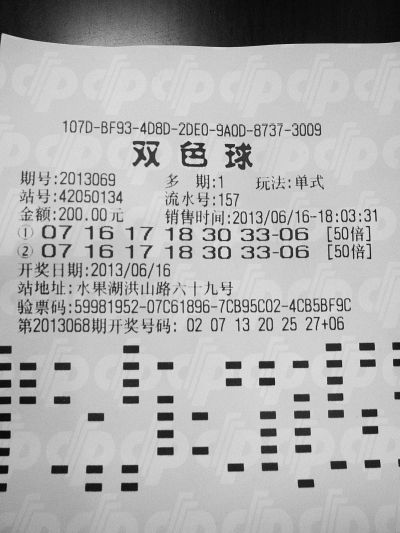2024澳门开奖结果出来没有中奖吗