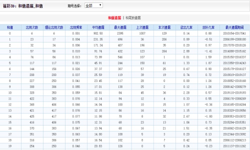 二四六天天好彩（944cc）探寻26天的无限魅力与好运连连