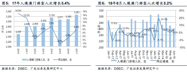 澳门新开奖号码的魅力与探索，近三十期的数据解析新澳门近30期开奖号码记录