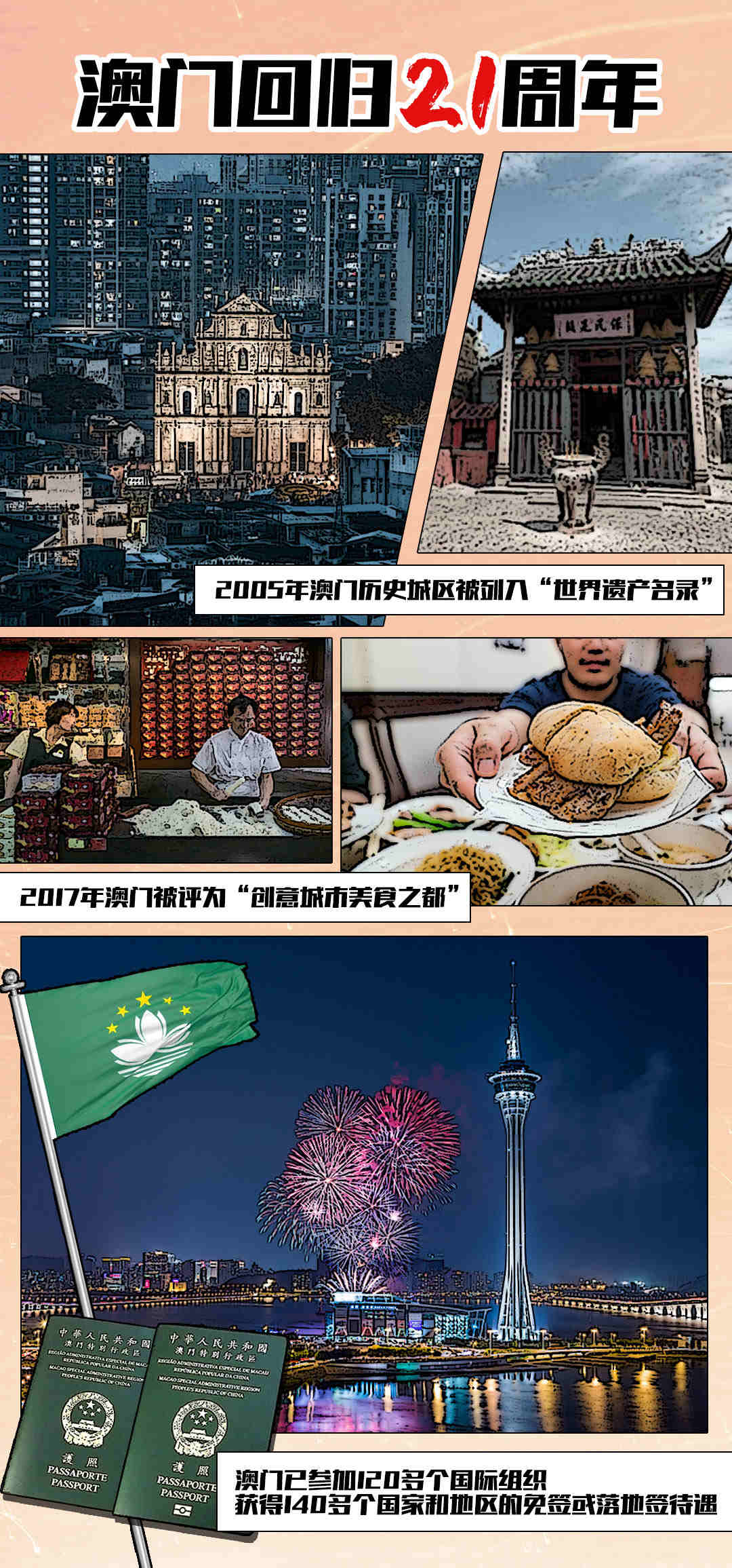 澳门20XX资料大全—探索澳门的文化与历史之旅澳门2023资料大全227期