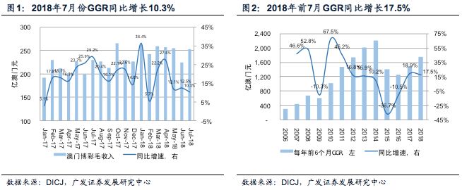 澳门六开奖结果20XX年最新分析，历史数据与未来预测6开彩开奖结果查询澳门
