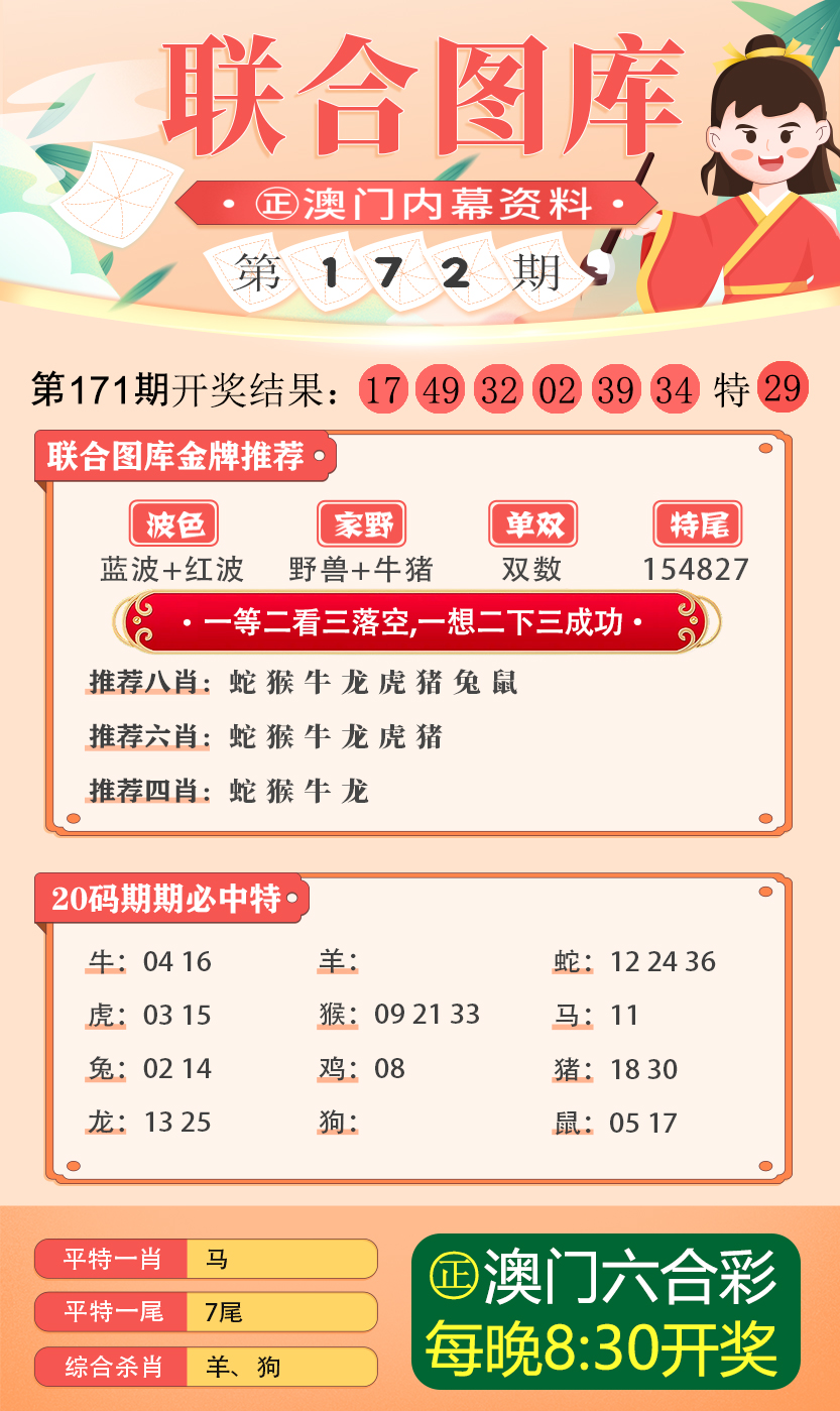 探索澳门未来之门—20XX年澳彩正版免费大全揭秘2024年澳门正版免费大全四不像