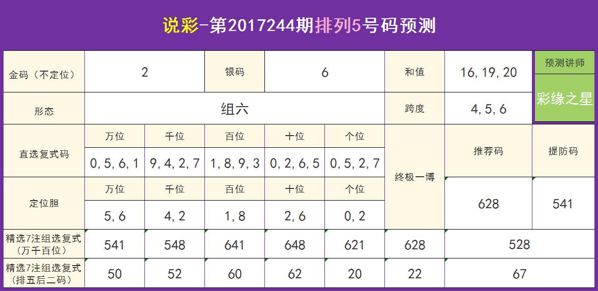 揭秘49码开特无错过规律—掌握彩票预测的精准法则49码开奖规律