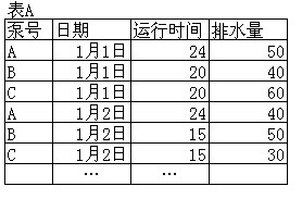 澳门新开奖结果及历史记录概览新澳门开奖结果开奖记录查询表最新版下载