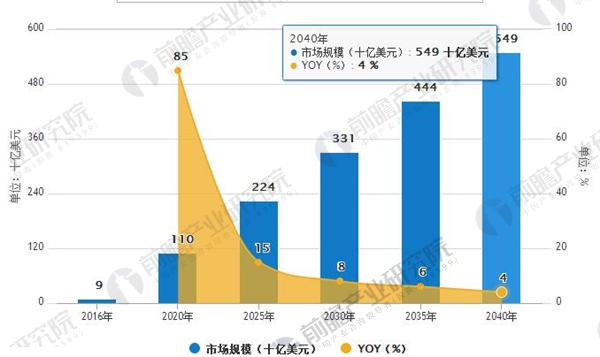 迈向2035年正版资料免费共享的未来蓝图2025年正版资料免费大全视频