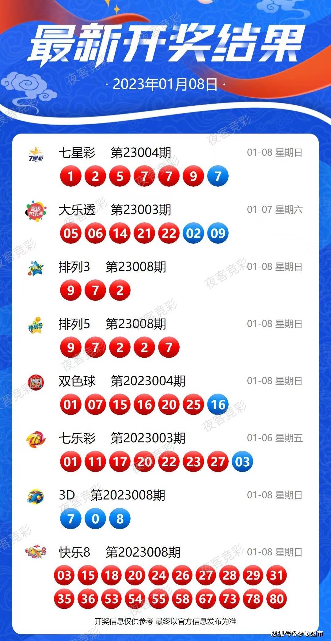 新澳今晚上9点30开奖结果揭晓，激情与期待的交汇新澳今晚上9点30开奖结果,不容错过的