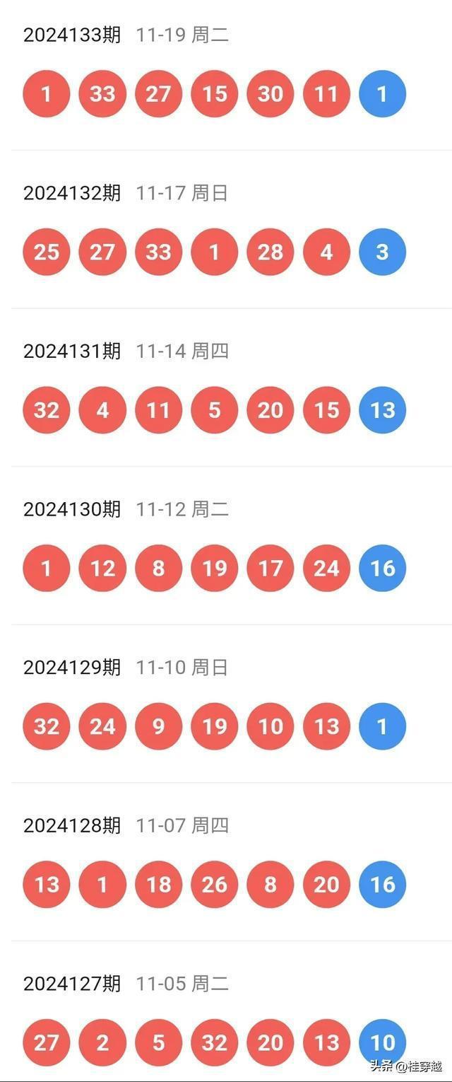 澳门新三期开奖号码深度解析与预测展望新澳门近30期开奖号码记录