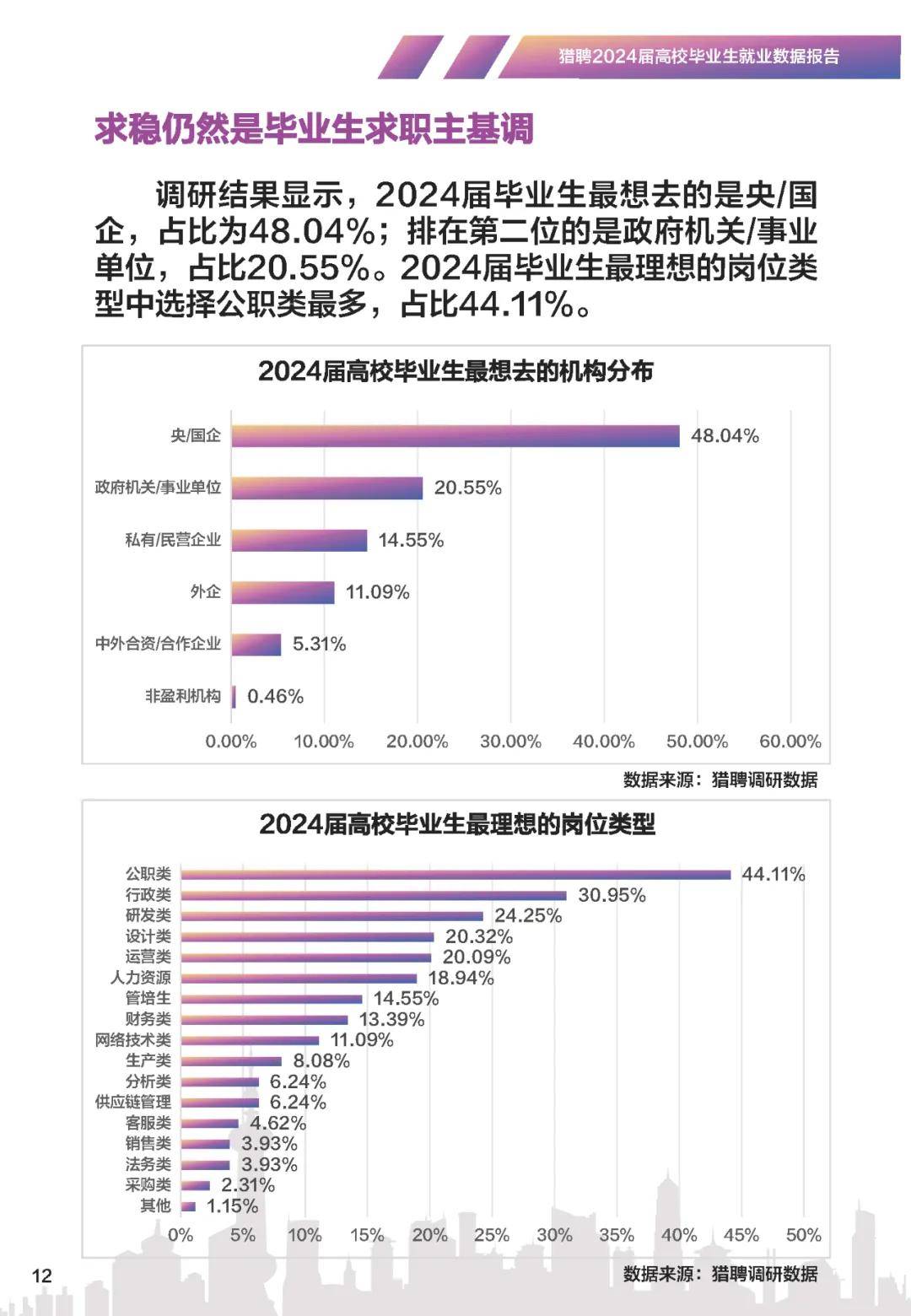 应届毕业生求职，挑战与机遇并存应届毕业生求职网