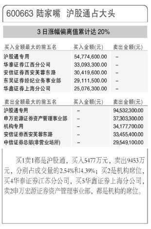 喀什临时工，一天20元的现实与机遇喀什临时工200元一天多少钱